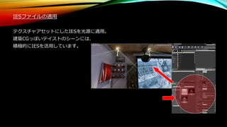 IESファイルの適用
テクスチャアセットにしたIESを光源に適用。
建築CGっぽいテイストのシーンには、
積極的にIESを活用しています。
 
