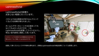 LightmassPortal
LightmassPortalの配置も
おまじない程度に行っています。
これによりある程度光が回り込んで入って
くるような効果が得られました。
ホームシアターのシーンでは正直あっても
なくてもよかったのですが、一応
LightmassPortalを配置してライトビルドし、
明るい室内表現に貢献して頂いてます。
このシーンでの窓からの環境光の主力は
明らかに「レフ板」によるものです。
配置して焼くだけというやや地味な事もあり、詳細なLightmassPortalの検証結果については割愛します。
 