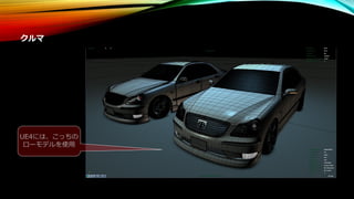 クルマ
UE4には、こっちの
ローモデルを使用
 