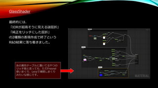 あの黄色テーブルに置いてるやつの
リッチ版と言っても、ただFresnel
使いまくり、Lerpで補間しまくり
みたいな感じです。
GlassShader
最終的には、
「IORが超高そうに見える謎屈折」
「純正をリッチにした屈折」
の2種類の表現作成で終了という
R&D結果に落ち着きました。
 