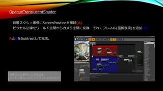 OpaqueTranslucentShader
・背景スクショ画像にScreenPositionを接続(A)
・ピクセル法線をワールド空間からカメラ空間に変換、それにフレネル(屈折表現)を追加(B)
AとBをSubtractして完成。
当時これの参考になる手法を
ネットで見かけたのでテストしたものです
 