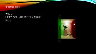 事前準備その2
そして
UE4でもコーネルボックスを作成！
更には、
 