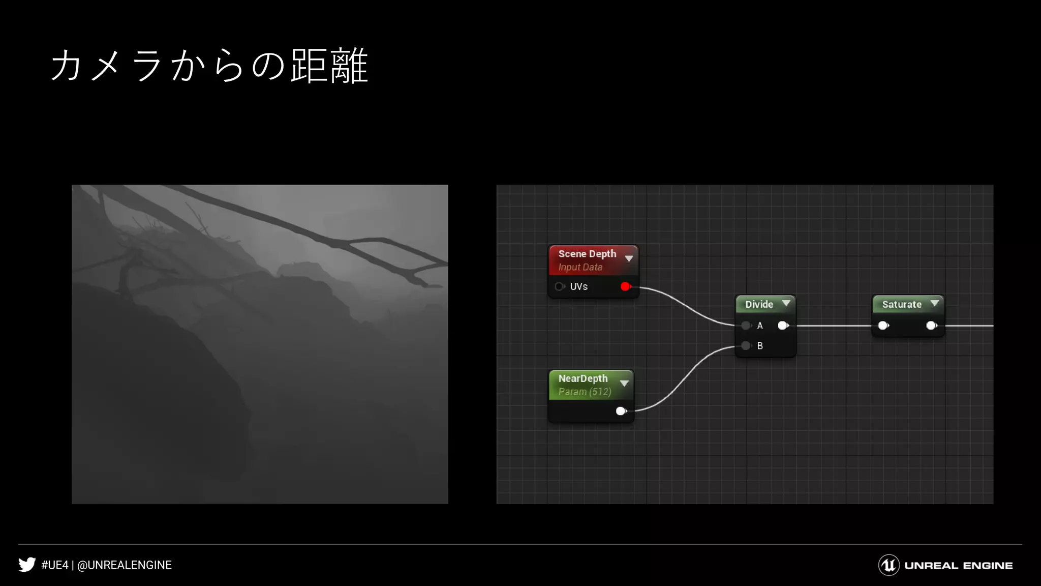 #UE4 | @UNREALENGINE
カメラからの距離
 
