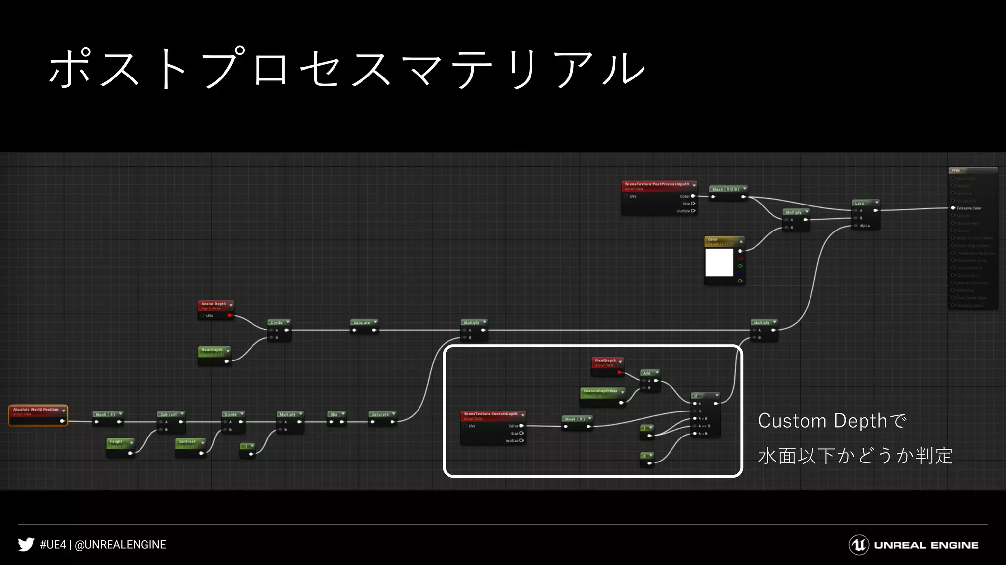 #UE4 | @UNREALENGINE
ポストプロセスマテリアル
Custom Depthで
水面以下かどうか判定
 