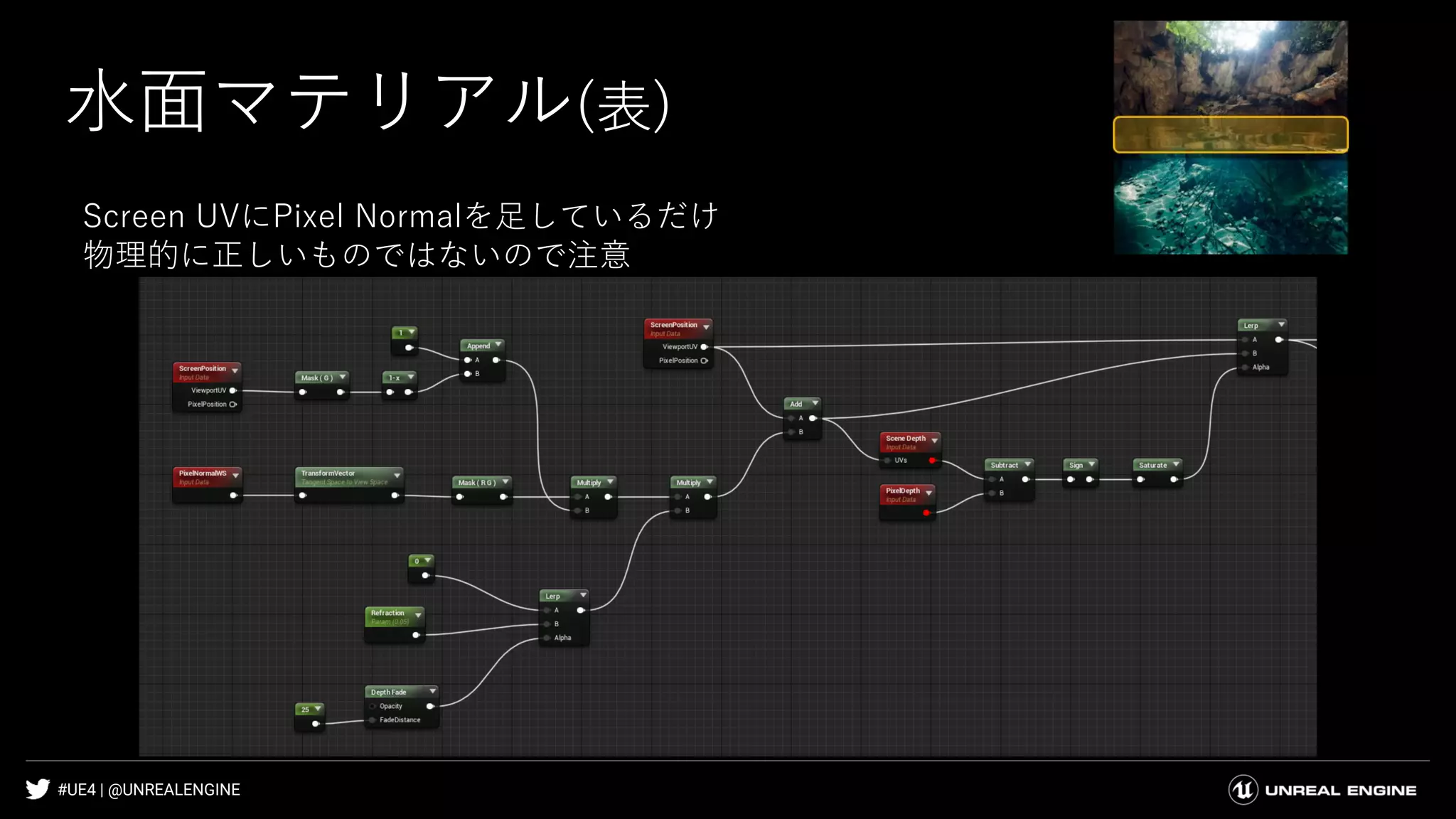 #UE4 | @UNREALENGINE
水面マテリアル(表)
Screen UVにPixel Normalを足しているだけ
物理的に正しいものではないので注意
 