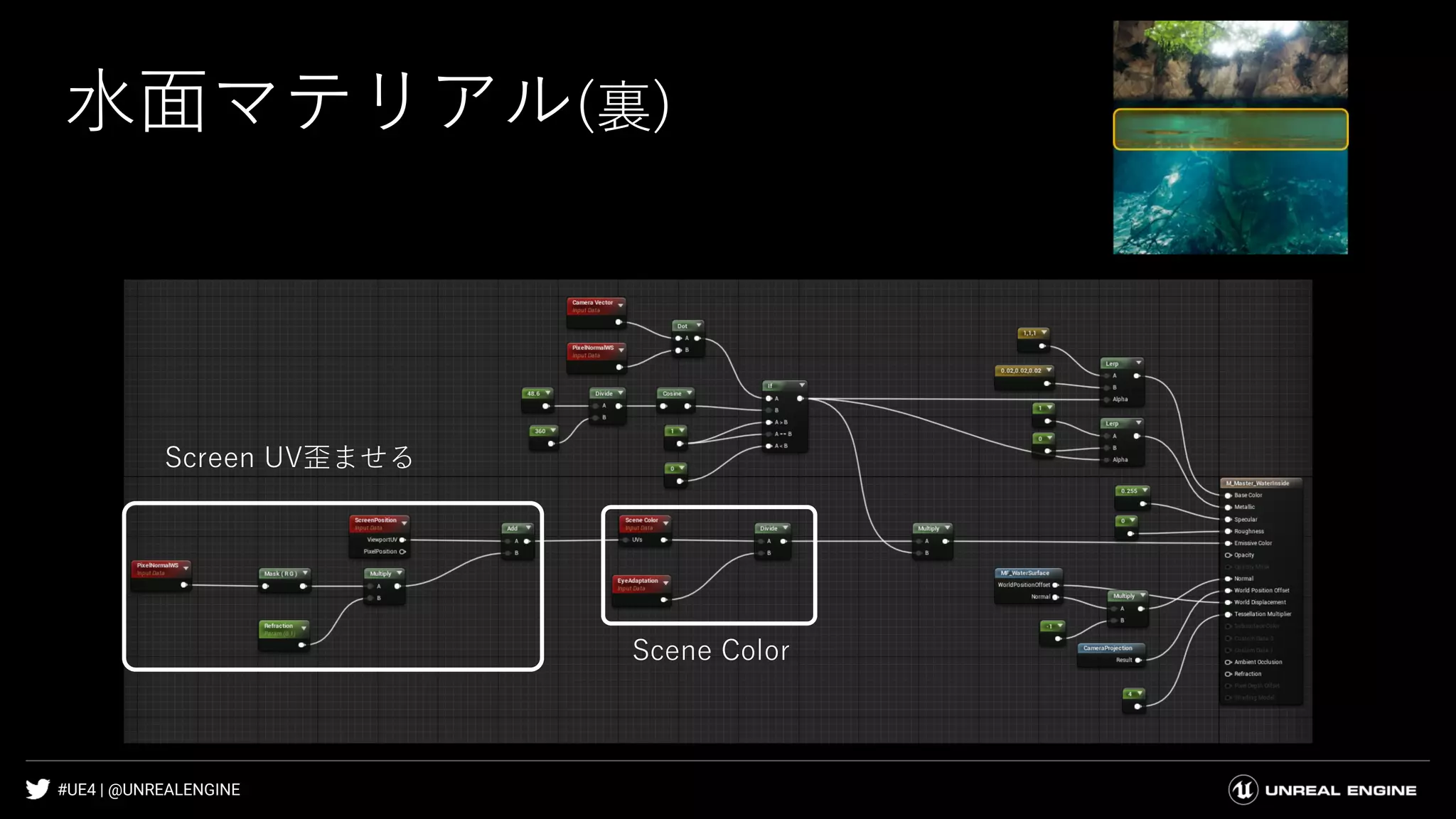#UE4 | @UNREALENGINE
水面マテリアル(裏)
Screen UV歪ませる
Scene Color
 