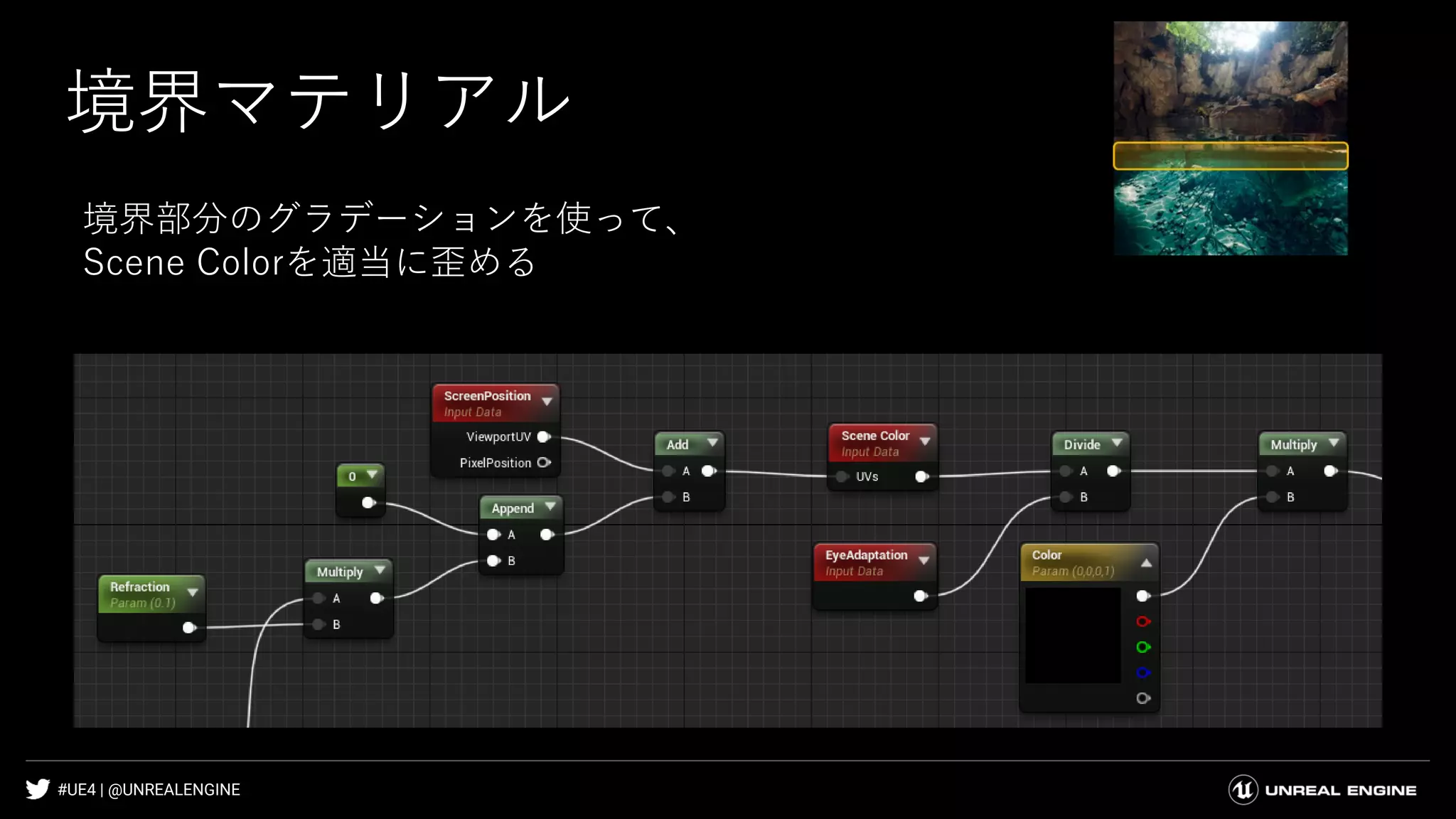 #UE4 | @UNREALENGINE
境界マテリアル
境界部分のグラデーションを使って、
Scene Colorを適当に歪める
 