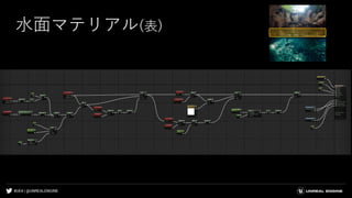 #UE4 | @UNREALENGINE
水面マテリアル(表)
 