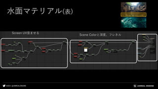 #UE4 | @UNREALENGINE
水面マテリアル(表)
Screen UV歪ませる
Scene Colorと深度、フレネル
 