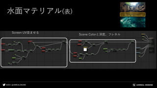 #UE4 | @UNREALENGINE
水面マテリアル(表)
Screen UV歪ませる
Scene Colorと深度、フレネル
 