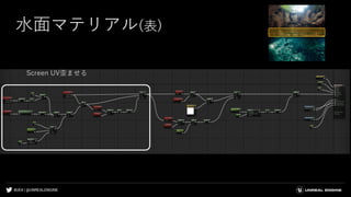 #UE4 | @UNREALENGINE
水面マテリアル(表)
Screen UV歪ませる
 
