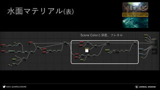 #UE4 | @UNREALENGINE
水面マテリアル(表)
Scene Colorと深度、フレネル
 