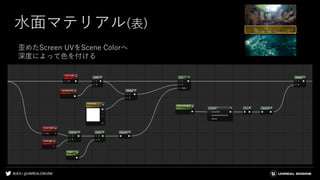 #UE4 | @UNREALENGINE
水面マテリアル(表)
歪めたScreen UVをScene Colorへ
深度によって色を付ける
 