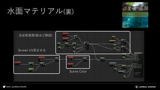 #UE4 | @UNREALENGINE
水面マテリアル(裏)
Screen UV歪ませる
Scene Color
全反射表現(後ほど解説)
 