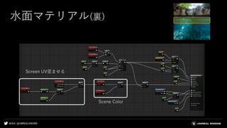 #UE4 | @UNREALENGINE
水面マテリアル(裏)
Screen UV歪ませる
Scene Color
 