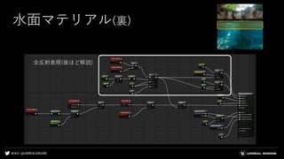 #UE4 | @UNREALENGINE
水面マテリアル(裏)
全反射表現(後ほど解説)
 