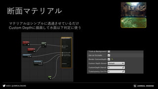 #UE4 | @UNREALENGINE
断面マテリアル
マテリアルはシンプルに透過させているだけ
Custom Depthに描画して水面以下判定に使う
 