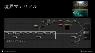 #UE4 | @UNREALENGINE
境界マテリアル
境界のグラデーション
 