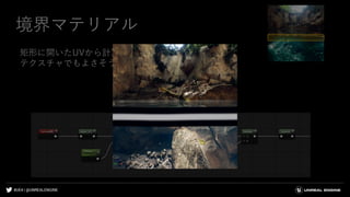 #UE4 | @UNREALENGINE
境界マテリアル
矩形に開いたUVから計算
テクスチャでもよさそう
 