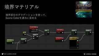 #UE4 | @UNREALENGINE
境界マテリアル
境界部分のグラデーションを使って、
Scene Colorを適当に歪める
 
