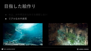 #UE4 | @UNREALENGINE
目指した絵作り
● 水上、水中両方からみても破綻しない
● リアルな水中表現
 