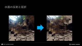 #UE4 | @UNREALENGINE
水面の反射と屈折
 