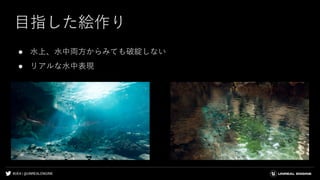 #UE4 | @UNREALENGINE
目指した絵作り
● 水上、水中両方からみても破綻しない
● リアルな水中表現
 