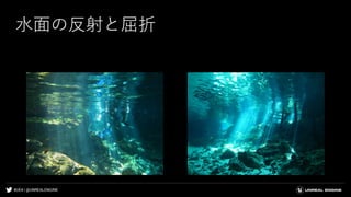 #UE4 | @UNREALENGINE
水面の反射と屈折
 