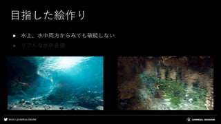 #UE4 | @UNREALENGINE
目指した絵作り
● 水上、水中両方からみても破綻しない
● リアルな水中表現
 