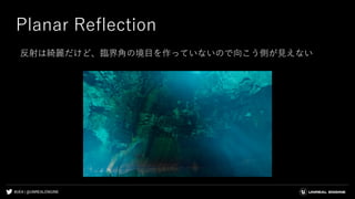 #UE4 | @UNREALENGINE
Planar Reflection
反射は綺麗だけど、臨界角の境目を作っていないので向こう側が見えない
 