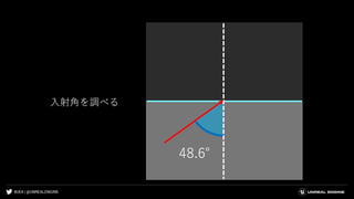#UE4 | @UNREALENGINE
入射角を調べる
48.6°
 