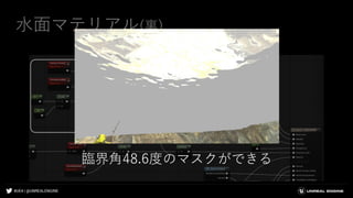 #UE4 | @UNREALENGINE
臨界角マスク
水面マテリアル(裏)
臨界角48.6度のマスクができる
 