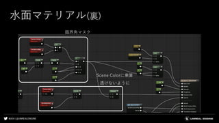 #UE4 | @UNREALENGINE
水面マテリアル(裏)
Scene Colorに乗算
透けないように
臨界角マスク
 