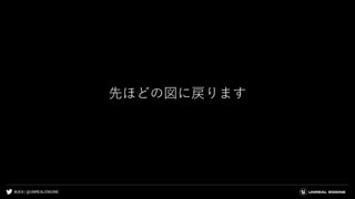 #UE4 | @UNREALENGINE
先ほどの図に戻ります
 
