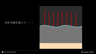 #UE4 | @UNREALENGINE
光が水面を通って・・・
 