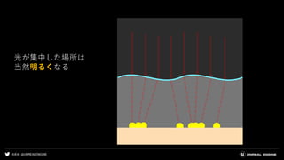 #UE4 | @UNREALENGINE
光が集中した場所は
当然明るくなる
 