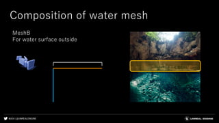 #UE4 | @UNREALENGINE
Composition of water mesh
MeshB
For water surface outside
 