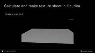 #UE4 | @UNREALENGINE
Calculate and make texture sheet in Houdini
Make plane grid
 