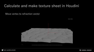 #UE4 | @UNREALENGINE
Calculate and make texture sheet in Houdini
Move vertex to refraction vector
 