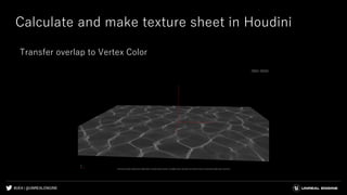 #UE4 | @UNREALENGINE
Calculate and make texture sheet in Houdini
Transfer overlap to Vertex Color
 