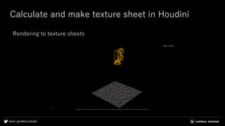 #UE4 | @UNREALENGINE
Calculate and make texture sheet in Houdini
Rendering to texture sheets
 