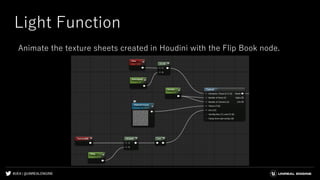 #UE4 | @UNREALENGINE
Light Function
Animate the texture sheets created in Houdini with the Flip Book node.
 