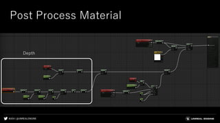 #UE4 | @UNREALENGINE
Post Process Material
Depth
 