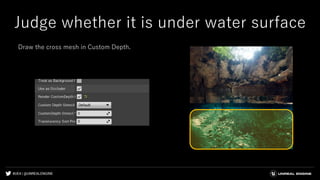 #UE4 | @UNREALENGINE
Judge whether it is under water surface
Draw the cross mesh in Custom Depth.
 