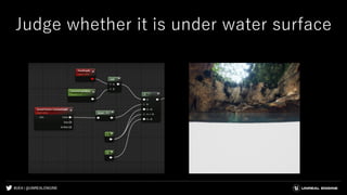 #UE4 | @UNREALENGINE
Judge whether it is under water surface
 