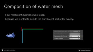 #UE4 | @UNREALENGINE
Composition of water mesh
Four mesh configurations were used,
because we wanted to decide the translucent sort order exactly.
 
