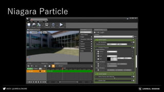#UE4 | @UNREALENGINE
Niagara Particle
 