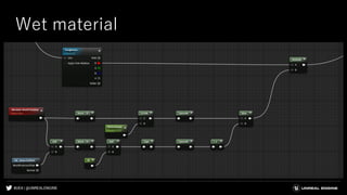 #UE4 | @UNREALENGINE
Wet material
 
