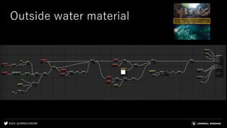 #UE4 | @UNREALENGINE
Outside water material
 