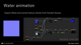 #UE4 | @UNREALENGINE
Water animation
Export offset and normal texture sheets from Houdini Ocean.
 
